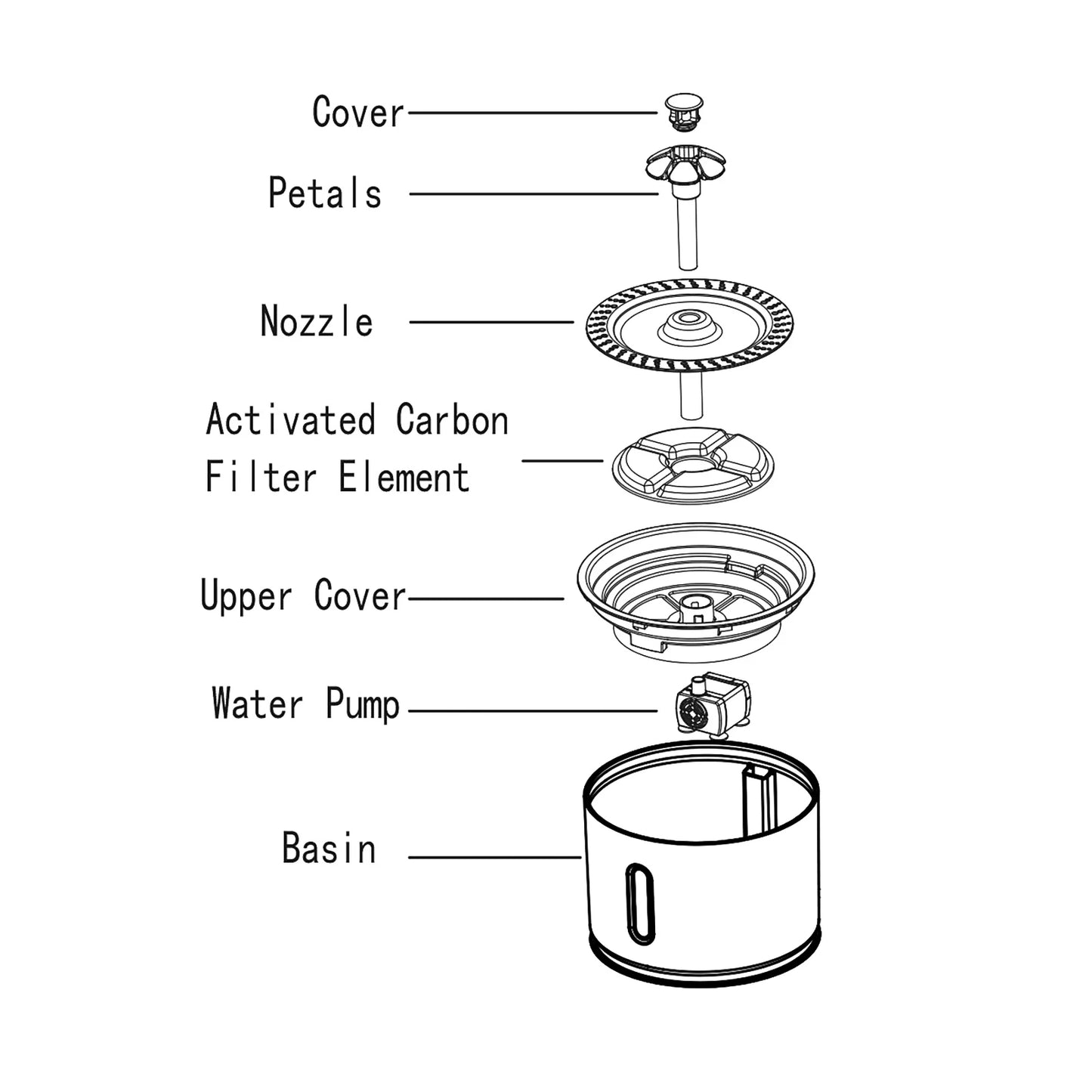 2.4L Automatic Pet Water Fountain with LED - Electric USB Drinker for Cats & Dogs