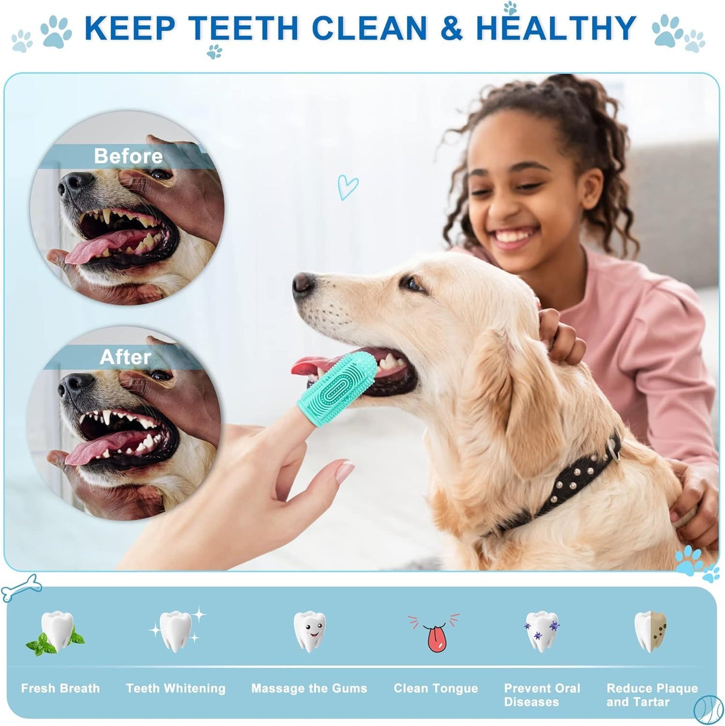 Dog Toothbrush Kit – Finger Toothbrush for Dog Teeth Cleaning & Dental Care